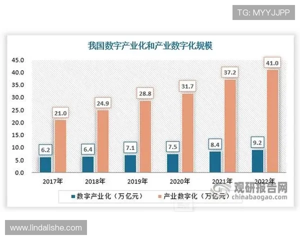 官方真人电子游戏的技术支持与创新发展趋势未来发展方向全面分析助你把握行业动态