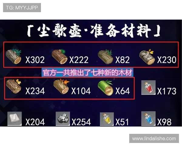 尊龙百家乐官网定期推出优惠活动，助力玩家提升游戏体验和赢取更多奖励