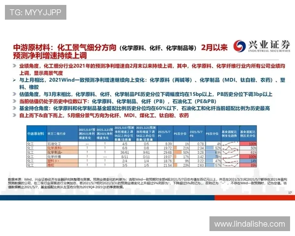 九游股份在游戏行业的市场布局与未来发展战略分析 九游股份在游戏行业的市场布局与未来发展战略分析