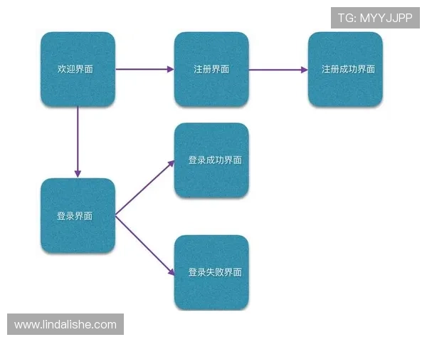 K7真人网站会员注册常见错误及避免方法，确保顺利完成注册流程